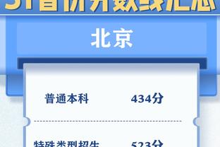 关键先生！德布劳内过去11个欧冠进球全部来自淘汰赛 4球对皇马